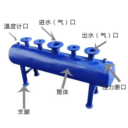 精密控温·分区管理 建合锅炉中央空调分水器深度解析
